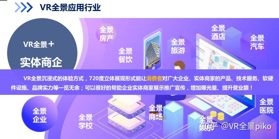 現(xiàn)在適合小白,低投入的創(chuàng)業(yè)項(xiàng)目有哪些?